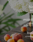 Fruits and flowers on a wooden surface with labeled fragrance notes.