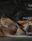 Smoking pipe with smoke and text describing fragrance notes on a dark background