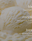 Close-up of vanilla ice cream with text describing flavor layers.