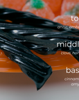 Black Licorice candle scent notes: anise, clove, honey, cinnamon and amyris