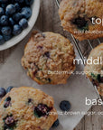 Four blueberry muffins arranged on parchment paper and a cooling rack over a wooden surface, with a bowl of blueberries in the top left. White text labels the muffin bases: top wild blueberry, middle buttermilk, sugar, muffin, and base vanilla, brown sugar, oats.