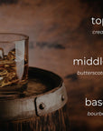Glass of whiskey with ice on a wooden barrel, labeled 'top cream', 'middle butterscotch', 'base bourbon'.