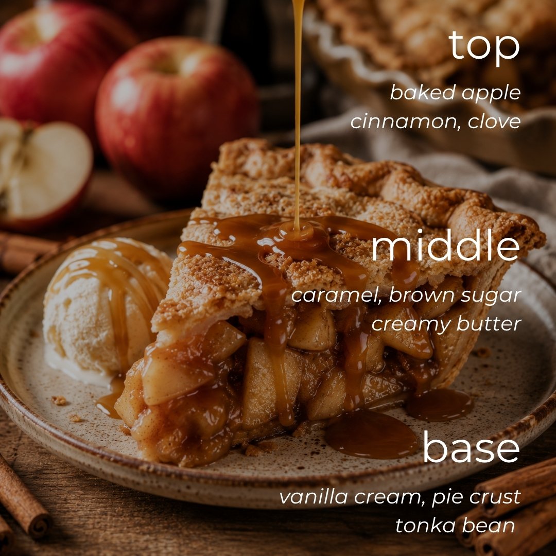 A close-up of a slice of apple pie on a plate with a scoop of vanilla ice cream, topped with caramel and brown sugar drizzle. Red apples and cinnamon sticks appear in the background, with white text overlays labeling layers: top, middle, and base.