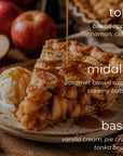 A close-up of a slice of apple pie on a plate with a scoop of vanilla ice cream, topped with caramel and brown sugar drizzle. Red apples and cinnamon sticks appear in the background, with white text overlays labeling layers: top, middle, and base.