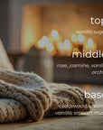 Text describing fragrance notes with a blurred background of a cozy room.