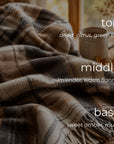 A draped plaid throw blanket with fringe is shown in a warm indoor setting near a window and mug. White text overlays label the scent notes: top dried citrus, green tea; middle lavender, warm flannel; base sweet amber, musk.