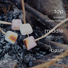 Load image into Gallery viewer, Fireside Marshmallow candle scent notes highlighting sweet marshmallow and warm wood aroma