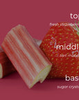 Strawberry, rhubarb, and sugar crystals with text labels on a pink background