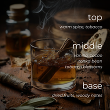 Load image into Gallery viewer, Glass of whiskey with cinnamon sticks on a wooden surface, surrounded by spices and leaves, with text describing the aroma profile.