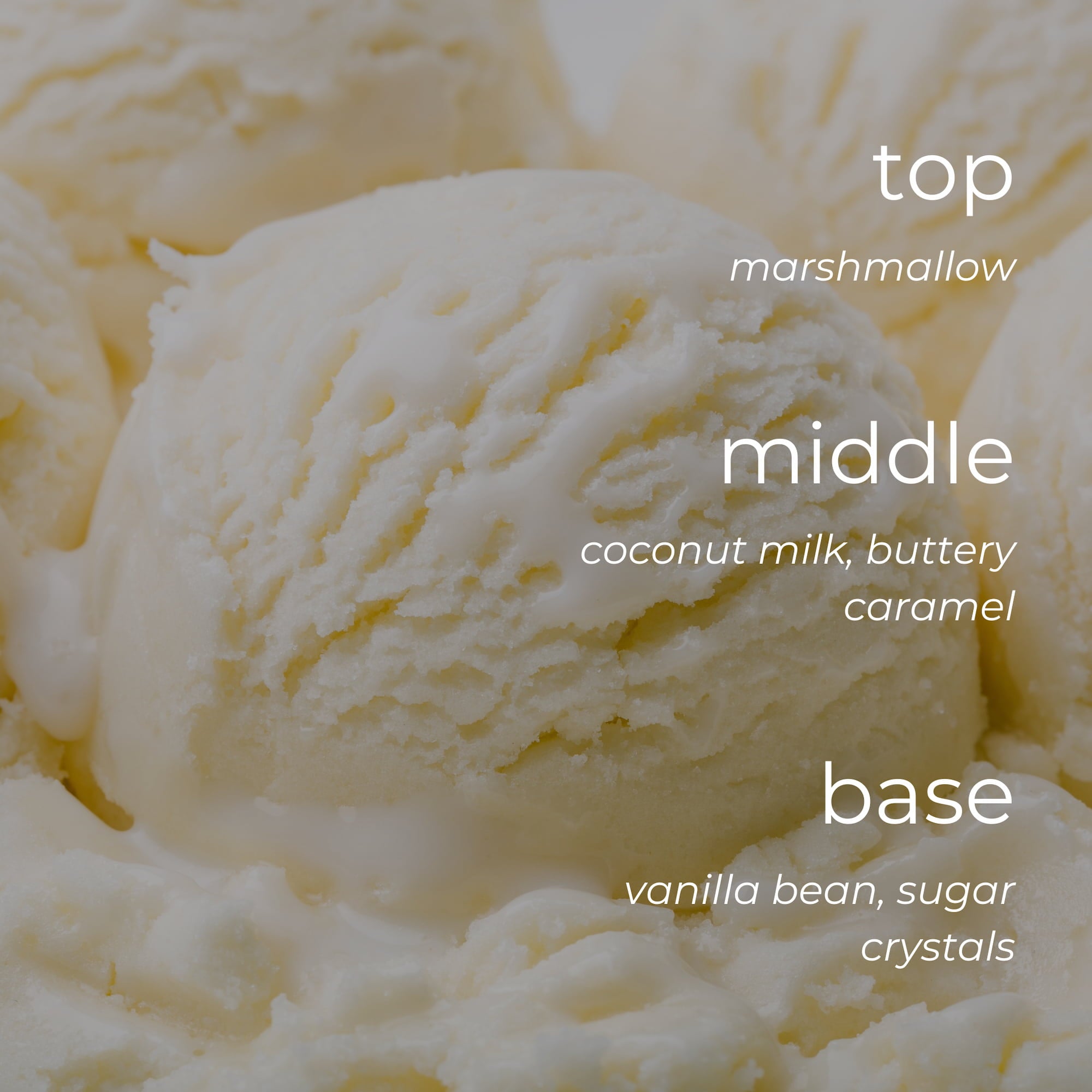 Close-up of vanilla ice cream with text describing flavor layers.
